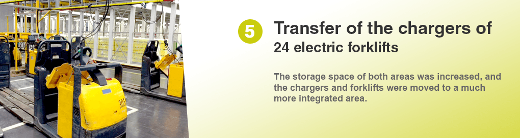 Transfer of the chargers 